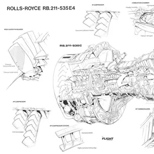 Rolls-Royce RB. 2111-535E4 Cutaway Drawing