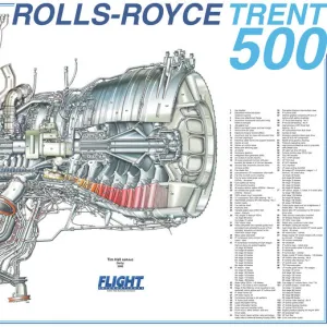 Cutaways Metal Print Collection: Aeroengines - Jet Cutaways