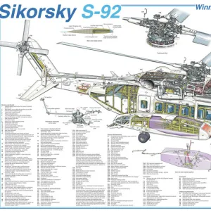 Cutaways Fine Art Print Collection: Civil Helicopter Cutaways