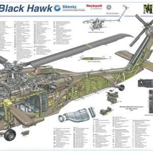 Cutaways Poster Print Collection: Cutaway Posters