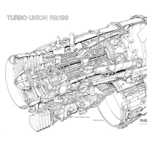 Turbo Union RB199 Cutaway Drawing