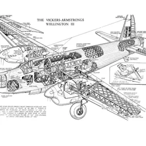 Vickers Wellington III Cutaway Drawing