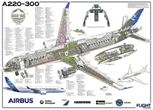 A220-300 Poster - Press 21 Jan