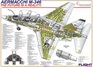 <b class=qtipBold><figcaption>Aermacchi M-346 Cutaway Poster</figcaption></b><br>Aermacchi M-346 cutaway poster<br><em>© Reed Business Information</em> Aermacchi M-346 Cutaway Poster
