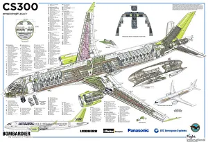 What's New: Air-Baltic-C300-Poster