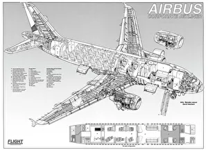 <b class=qtipBold><figcaption>Airbus A319CJ Cutaway Poster</figcaption></b><br><em>© Flightglobal</em> Airbus A319CJ Cutaway Poster