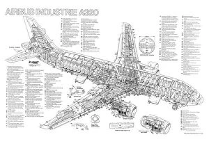 Cutaway Posters Collection: Airbus A320-100 Cutaway Poster
