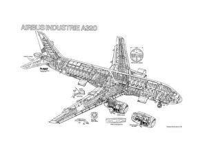General Aviation Cutaways Gallery: Airbus A320-100 Cutaway Poster