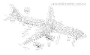 Civil Aviation 1949-Present Cutaways Collection: Airbus A321-100 Cutaway Drawing