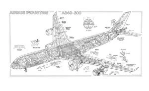 Civil Aviation 1949-Present Cutaways Collection: Airbus A340-300