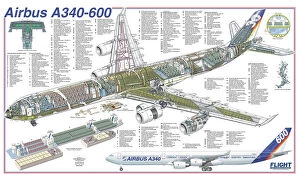 General Aviation Cutaways Collection: Airbus A340-600 Cutaway Drawing
