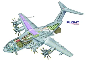 Military Aviation 1946-Present Cutaways Gallery: Airbus A400M Cutaway Poster