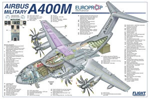 Military Aviation 1946-Present Cutaways Collection: Airbus A400M Cutaway Poster