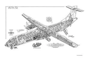 Civil Aviation 1949-Present Cutaways Gallery: ATR 72 Cutaway Drawing