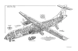 Civil Aviation 1949-Present Cutaways Collection: ATR 72 Cutaway Drawing