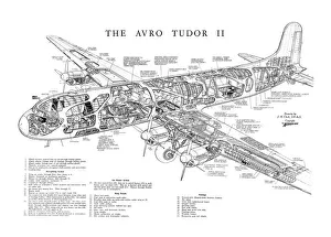 <b class=qtipBold><figcaption>Avro 688 Tudor II Cutaway Poster</figcaption></b><br>Avro Tudor II Cutaway Poster<br><em>© Flightglobal</em> Avro 688 Tudor II Cutaway Poster