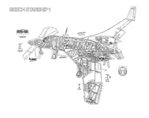Beech Starship 2000A Cutaway Drawing