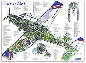 What's New: Beechcraft Beech Mk II cutaway