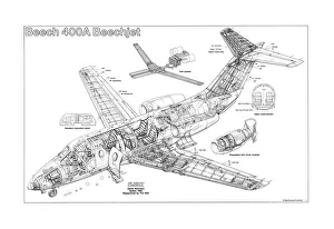 <b class=qtipBold><figcaption>Beechjet 400A Cutaway Poster</figcaption></b><br>Beech 400A Beechjet Cutaway Poster<br><em>© Flightglobal</em> Beechjet 400A Cutaway Poster
