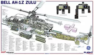 Military Helicopter Cutaways Gallery: Bell AH-1Z Zulu