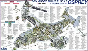 Cutaway Posters Gallery: Bell Boeing MV-22B Block B Osprey cutaway poster