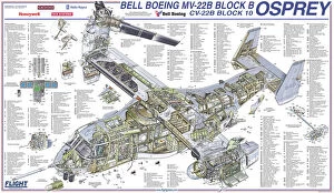 Military Helicopter Cutaways Gallery: Bell Boeing MV-22B Osprey Block B Cutaway Poster