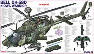 Military Helicopter Cutaways Gallery: Bell OH-58D Kiowa Warrior cutaway poster