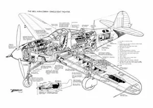 Military Aviation 1903-1945 Cutaways Gallery: Bell P-39 Airacobra Cutaway Poster