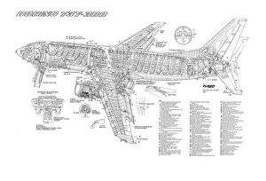 <b class=qtipBold><figcaption>Boeing 737-300 Cutaway Poster</figcaption></b><br><em>© Flightglobal</em> Boeing 737-300 Cutaway Poster