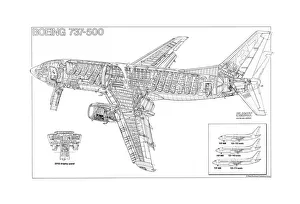 Civil Aviation 1949-Present Cutaways Collection: Boeing 737-500 Cutaway Poster