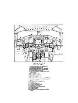 General Aviation Cutaways Collection: Boeing 747-400 Cockpit Cutaway Poster