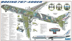 Cutaway Posters Gallery: Boeing 767-400ER Cutaway Poster