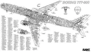 Civil Aviation 1949-Present Cutaways Collection: Boeing 777-300 Cutaway Poster