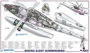 Unmanned Aerial Vehicles Collection: Boeing A-160T Hummingbird cutaway poster