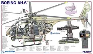 <b class=qtipBold><figcaption>Boeing AH-6 Cutaway Poster</figcaption></b><br><em>© Flightglobal</em> Boeing AH-6 Cutaway Poster