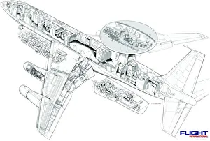 Military Aviation 1946-Present Cutaways Collection: Boeing E-3 Sentry AWACS Cutaway