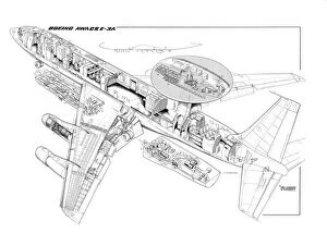 Military Aviation 1946-Present Cutaways Collection: Boeing E-3A AWACS Cutaway Drawing