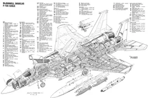 Military Aviation 1946-Present Cutaways Collection: Boeing F15A Eagle Cutaway Poster