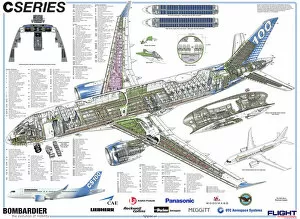 What's New: Bombardier C Series Poster for Press Updated