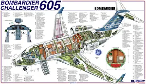 bombardier challenger 605 cutaway poster