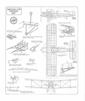 Military Aviation 1903-1945 Cutaways Collection: Bristol F2b Fighter Cutaway Drawing