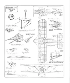 Military Aviation 1903-1945 Cutaways Collection: Bristol F2b Fighter Cutaway Drawing