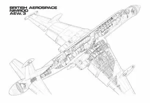 Military Aviation 1946-Present Cutaways Gallery: British Aerospace Nimrod AEW 3 Cutaway Drawing
