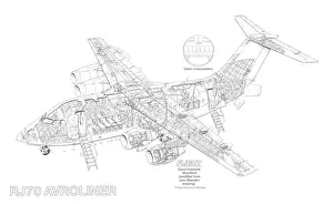 British Aerospace RJ70 Avroliner Cutaway Drawing