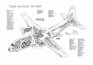 Military Aviation 1946-Present Cutaways Gallery: Casa Nurtanio CN235 Cutaway Poster