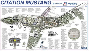 Trending: Cessna Citation Mustang Cutaway Poster