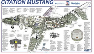 Trending: Cessna Mustang Cutaway Poster
