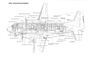 <b class=qtipBold><figcaption>Coastguarder 748 Cutaway Drawing</figcaption></b><br>British Aerospace Coastguarder 748 Cutaway Drawing<br><em>© Flightglobal</em> Coastguarder 748 Cutaway Drawing