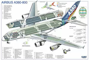 Cutaway Posters Collection: Cutaway Posters, Civil Aviation 1949 Present Cutaways, A380