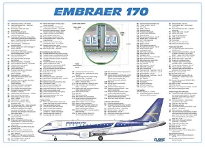 Civil Aviation 1949-Present Cutaways Collection: Cutaway Posters, Civil Aviation 1949 Present Cutaways, EMB170back